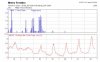 lft0082_dati%20dal%2016-11-2014.jpg