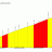 road_to_maratona