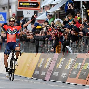 Milano Sanremo 2018