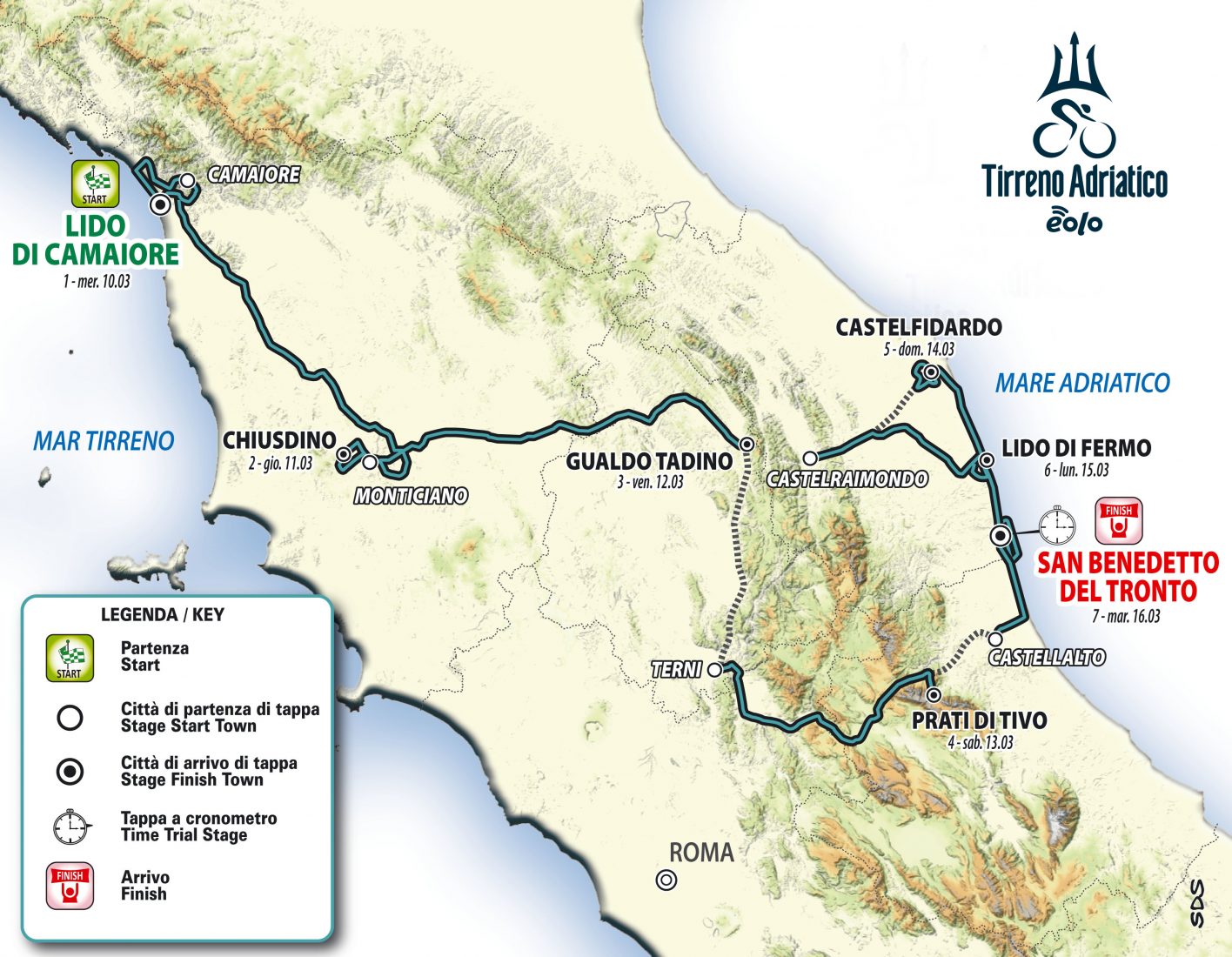 56^ Tirreno-Adriatico: sette tappe per una corsa che promette spettacolo