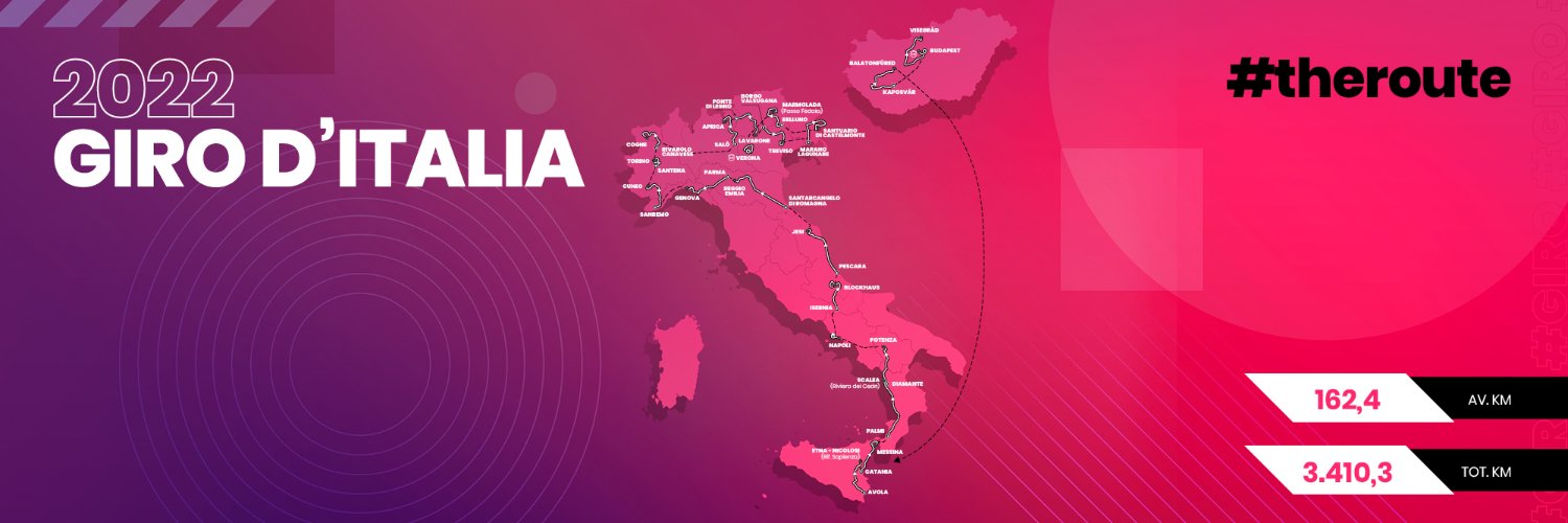 Giro d’Italia 2022, ecco le wild card